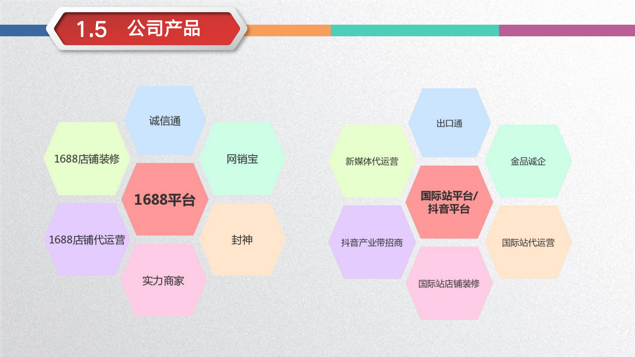 慧源通集团宣讲PPT2023-南方学院(2023.11)_07.png